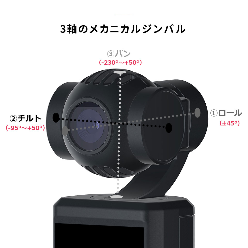 週末値下げ HACRAY POMi Pocket Gimbal