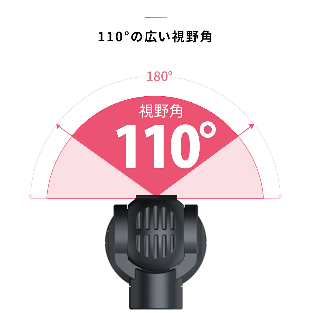 110°の広い視野角