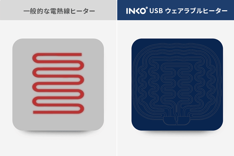 INKO USB ウェアラブルヒーター - 【公式サイト】インクで温める！INKO