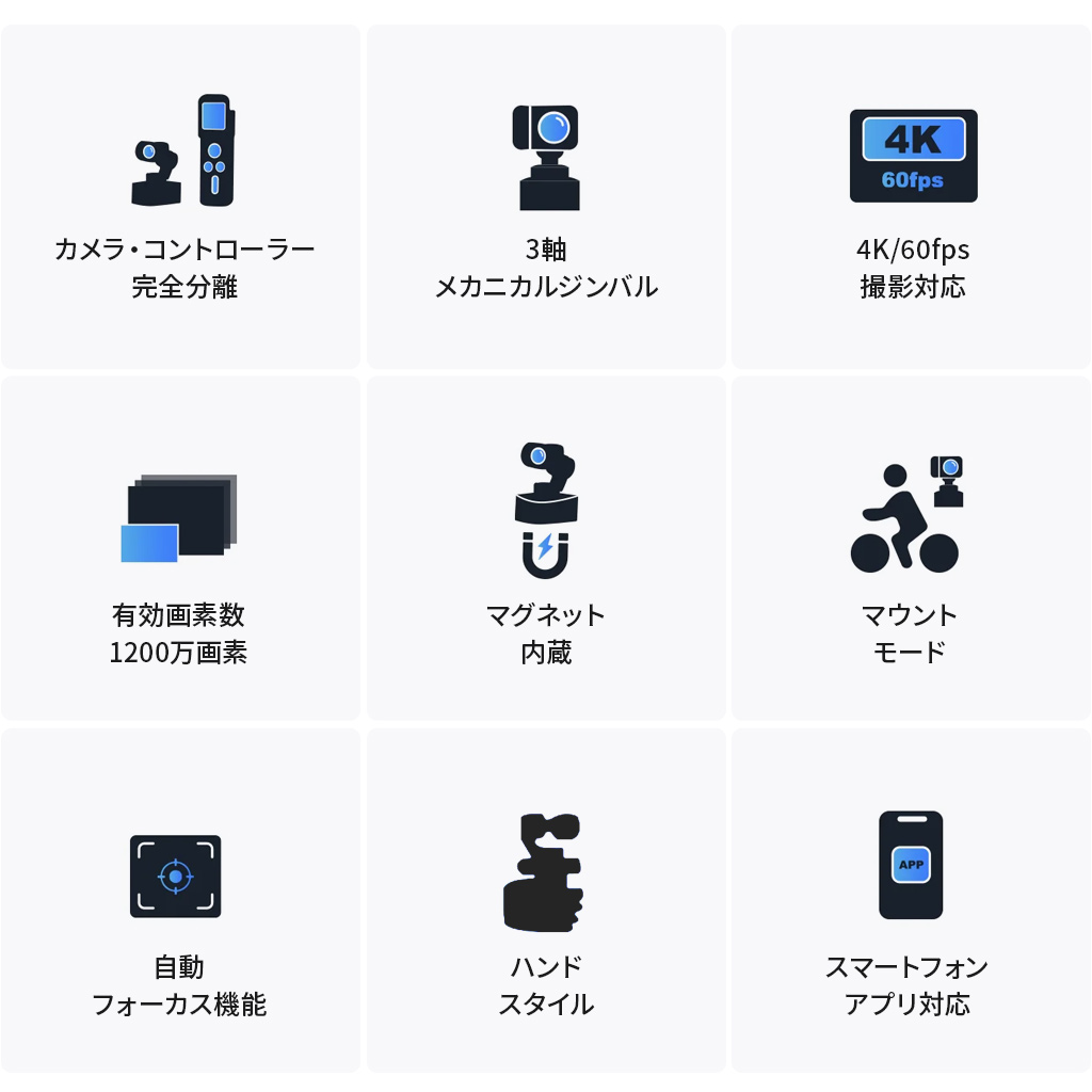 FeiyuTech Pocket 3 [スタンダードセット] - 【公式サイト】FeiyuTech