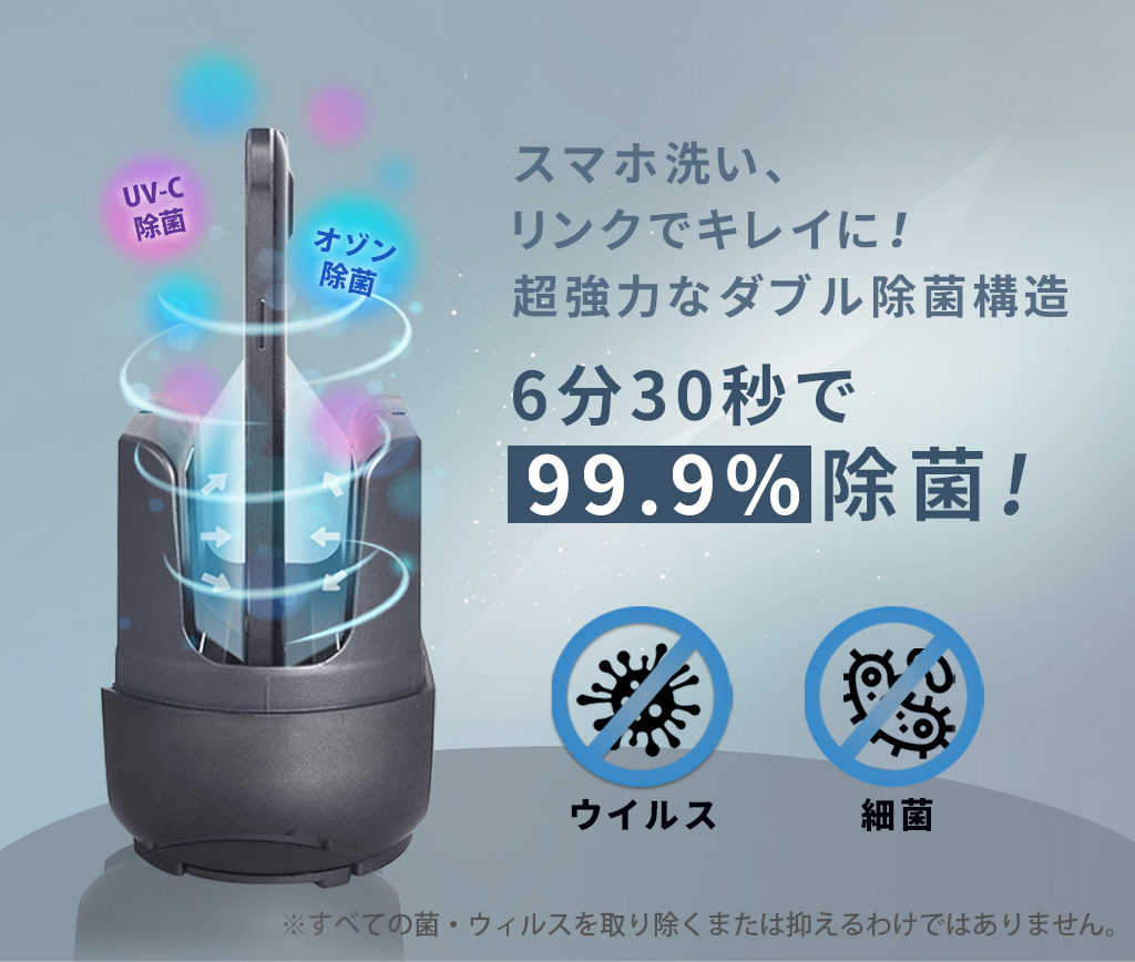 6分30秒で99.9％除菌するLINK(リンク)