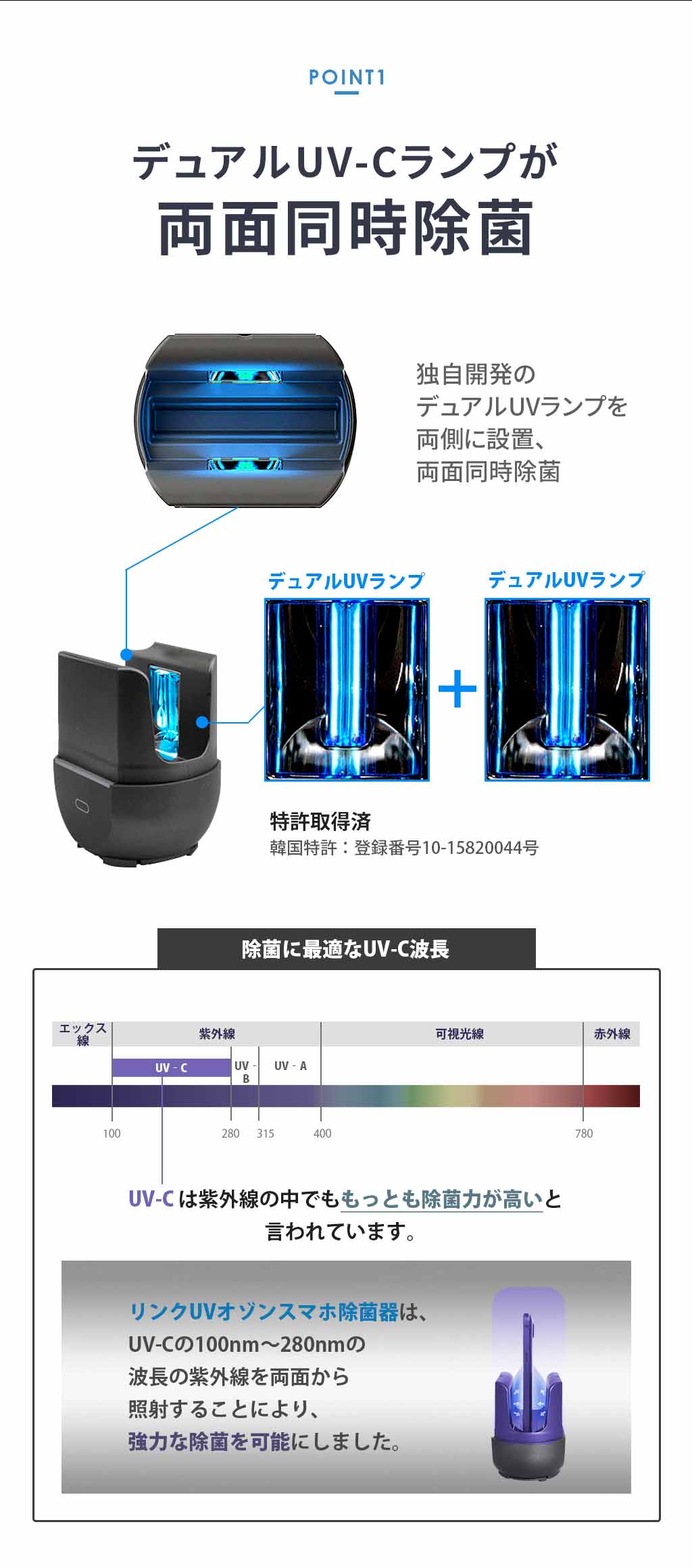 LINK(リンク)UVオゾンスマホ除菌器はデュアルUVランプで両面同時除菌