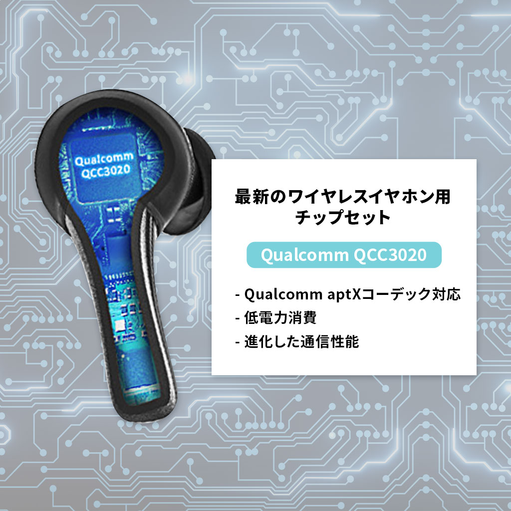 Qualcomm社のQCC3020搭載、AAC, aptXコーデック対応