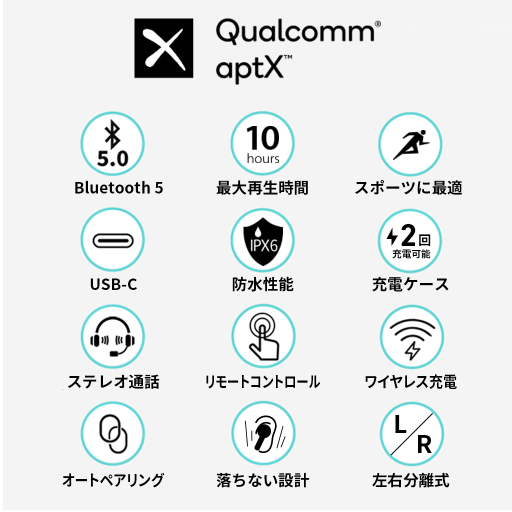 先端技術が凝縮された完全ワイヤレスイヤホンPaMu miniが特別な理由