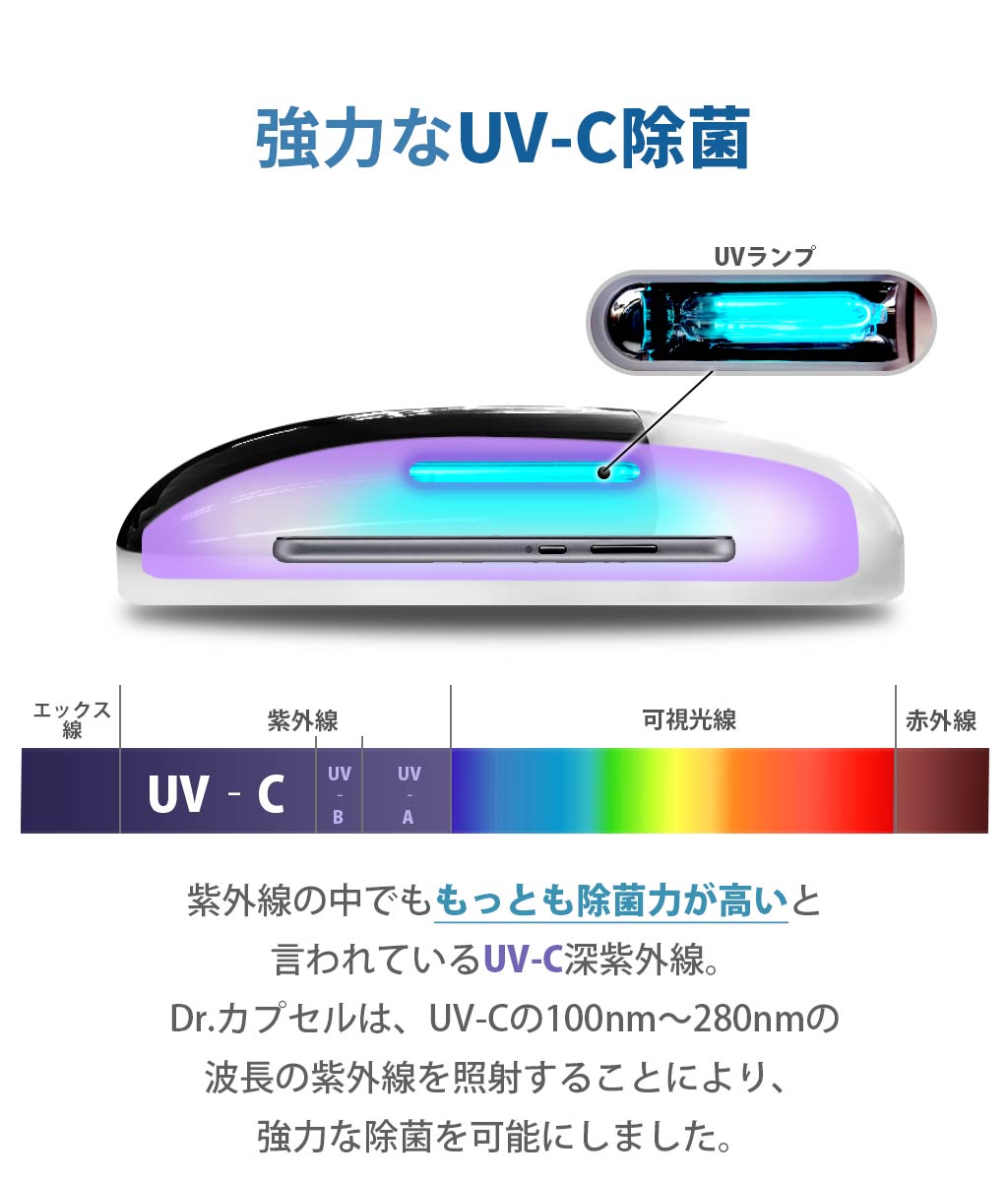 強力なUSB-C除菌