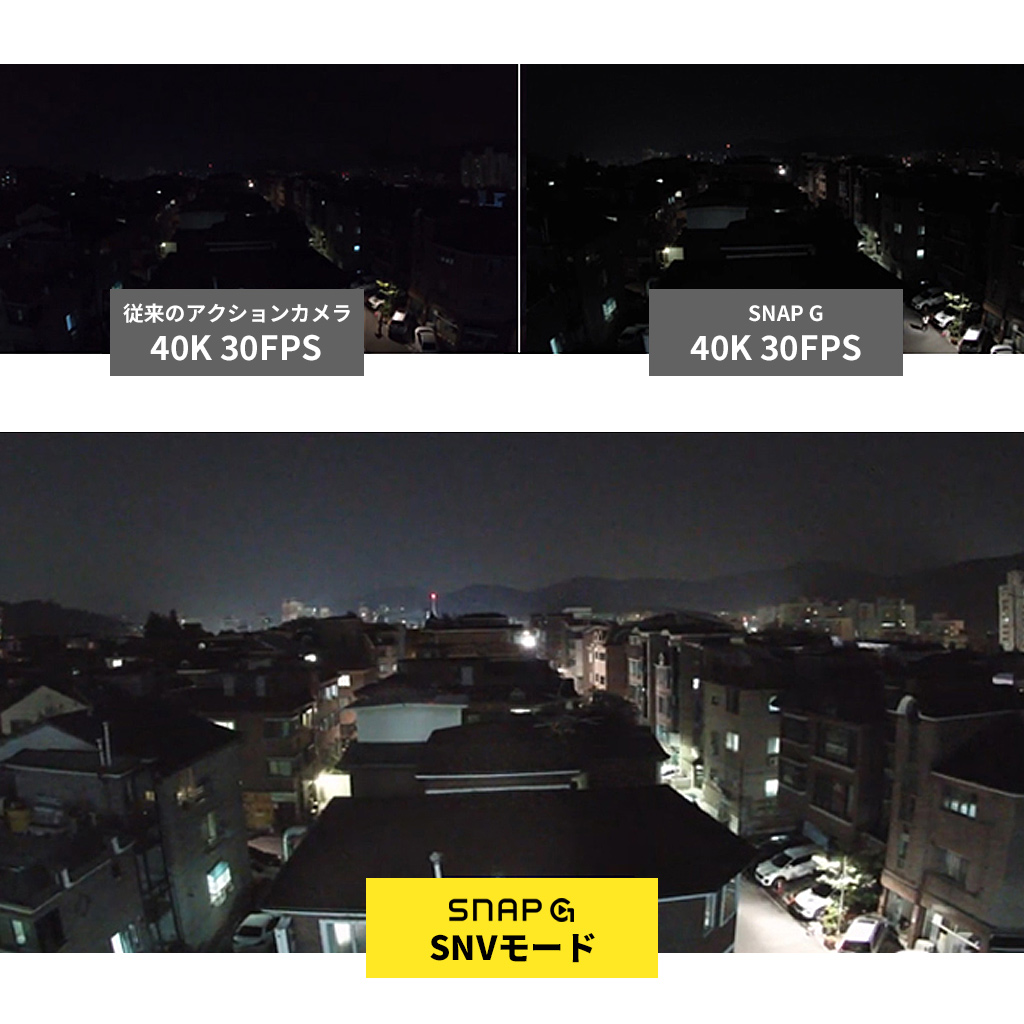 Sanp G ジンバルカメラ SNAP G [ 2インチ大画面 / 広角撮影133.9