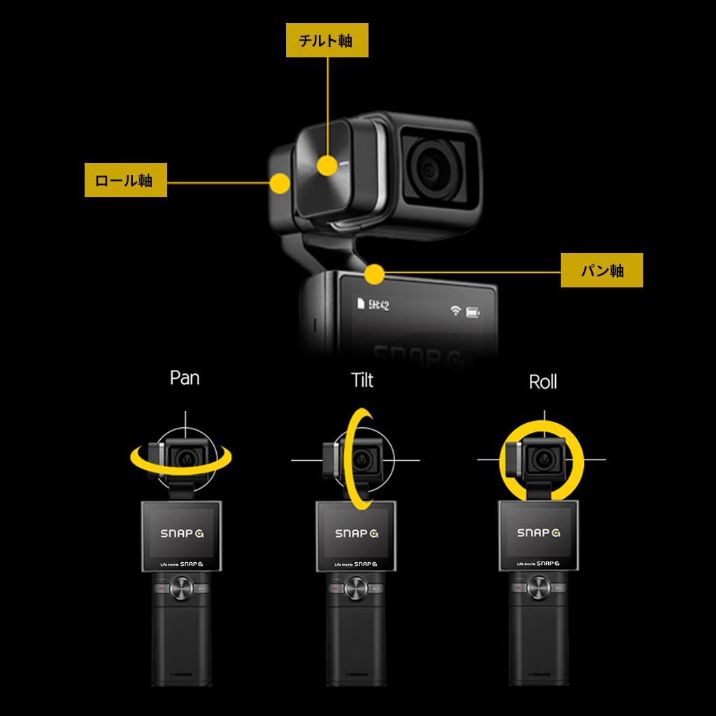 Sanp G ジンバルカメラ SNAP G [ 2インチ大画面 / 広角撮影133.9度 ...