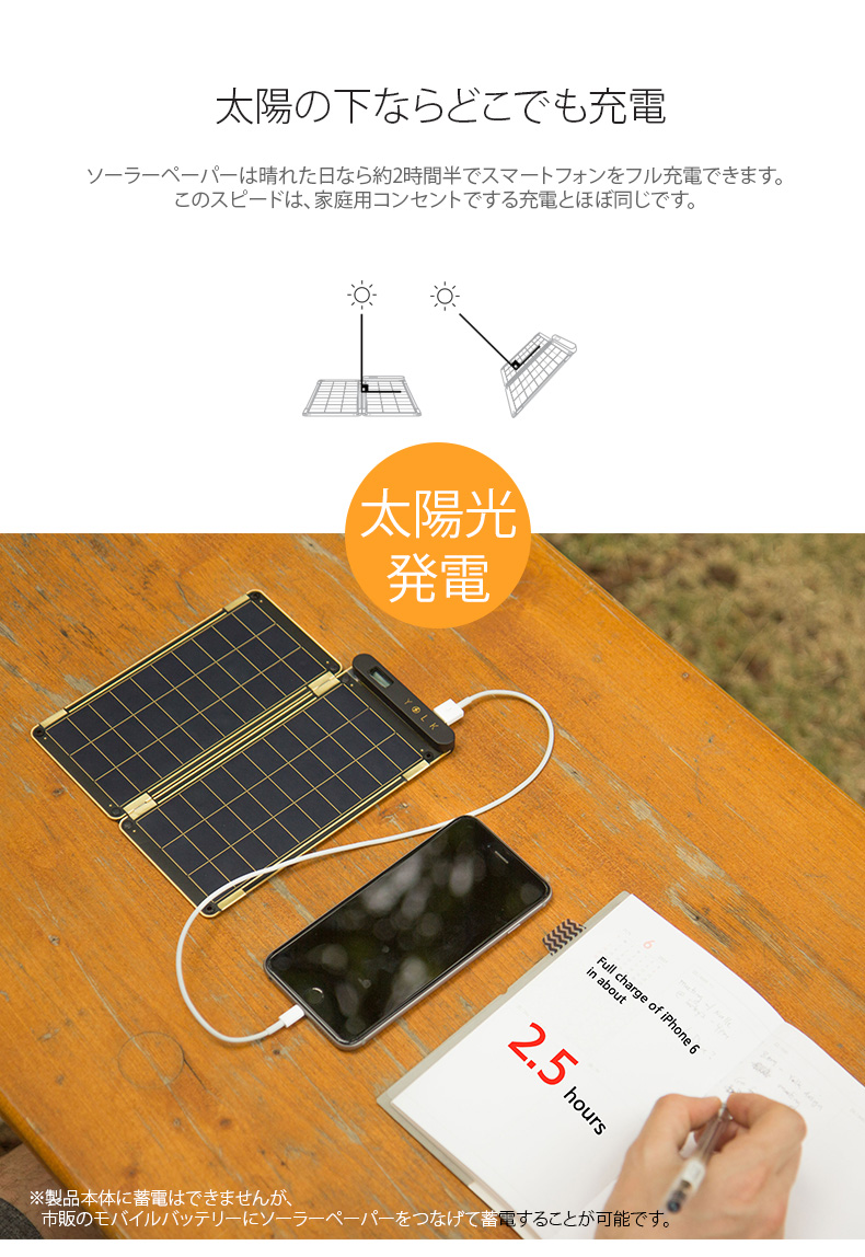 ソーラー充電器 YOLK Solar Paper(ヨーク ソーラーペーパー）10Wセット 