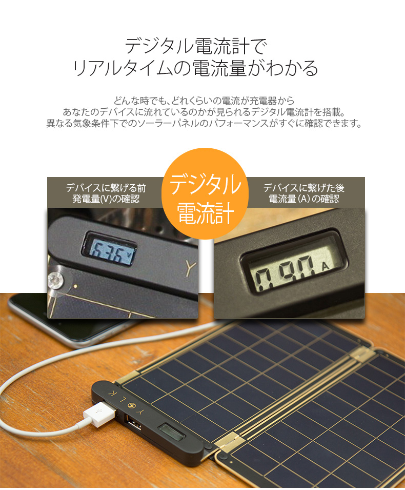 ソーラー充電器 YOLK Solar Paper(ヨーク ソーラーペーパー）10Wセット ...