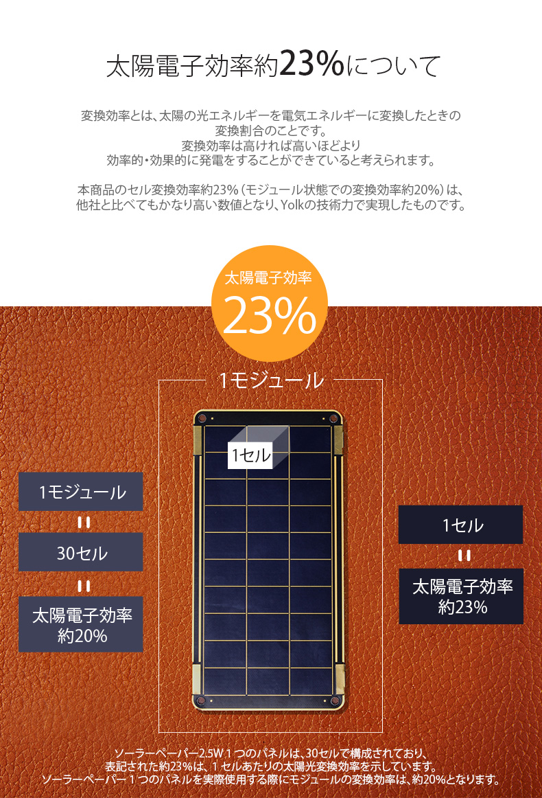 ソーラー充電器 YOLK Solar Paper(ヨーク ソーラーペーパー）10Wセット ...