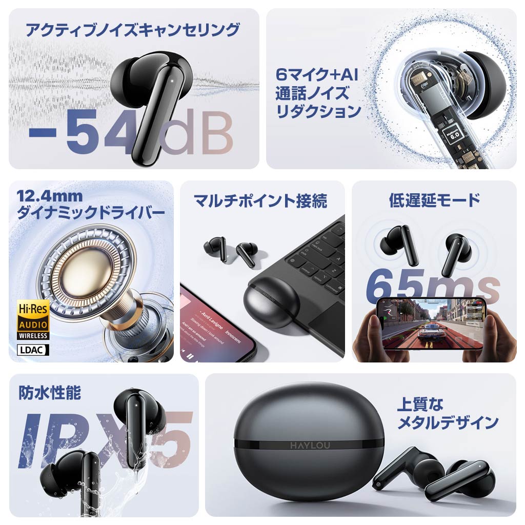 Haylou Flowbuds N50 ノイズキャンセリング完全ワイヤレスイヤホン