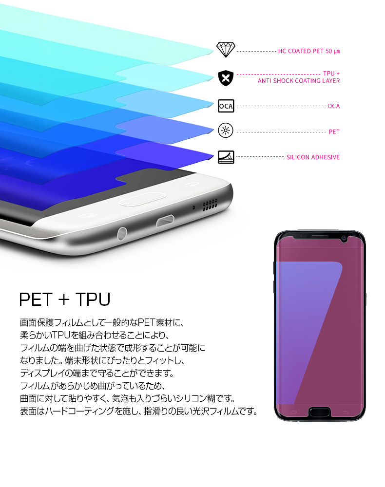 商品詳細-GalaxyS7edgeフィルム