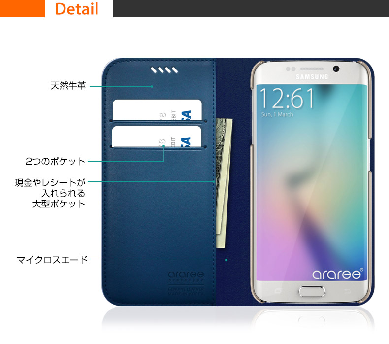 商品詳細-GalaxyS6edge専用ケース