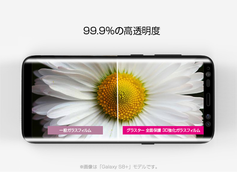 薄くて強力なフィルム、硬度9H