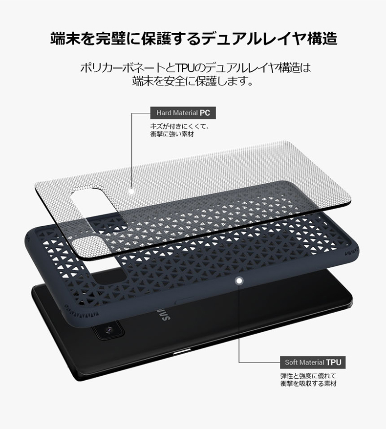 端末をしっかりサポート