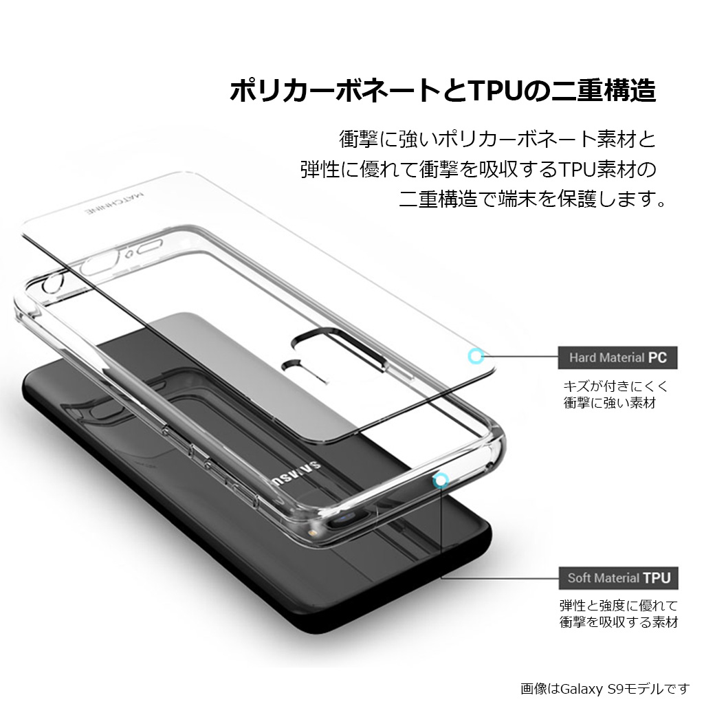 ポリカーボネート+TPU