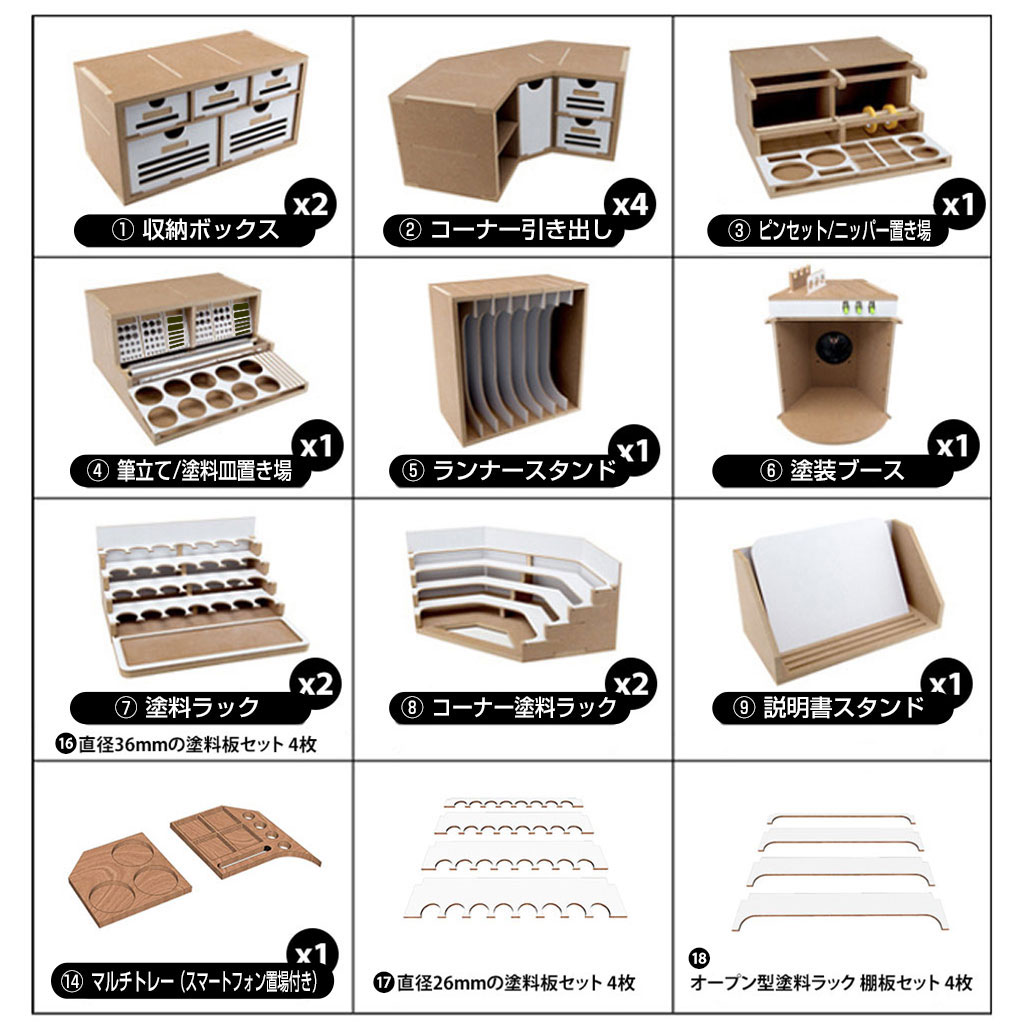 プラモデル製作に使われるすべてのツールを収納