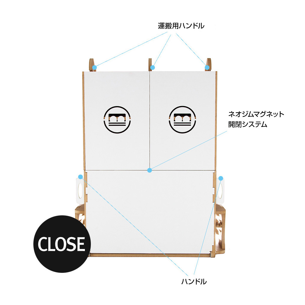 開閉式モジュラーシステム