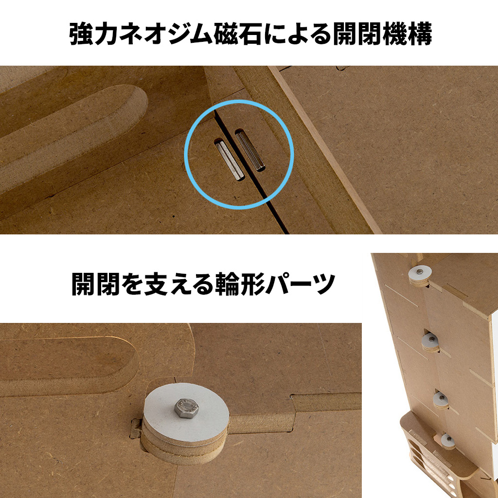 強力ネオジム磁石による開閉機構