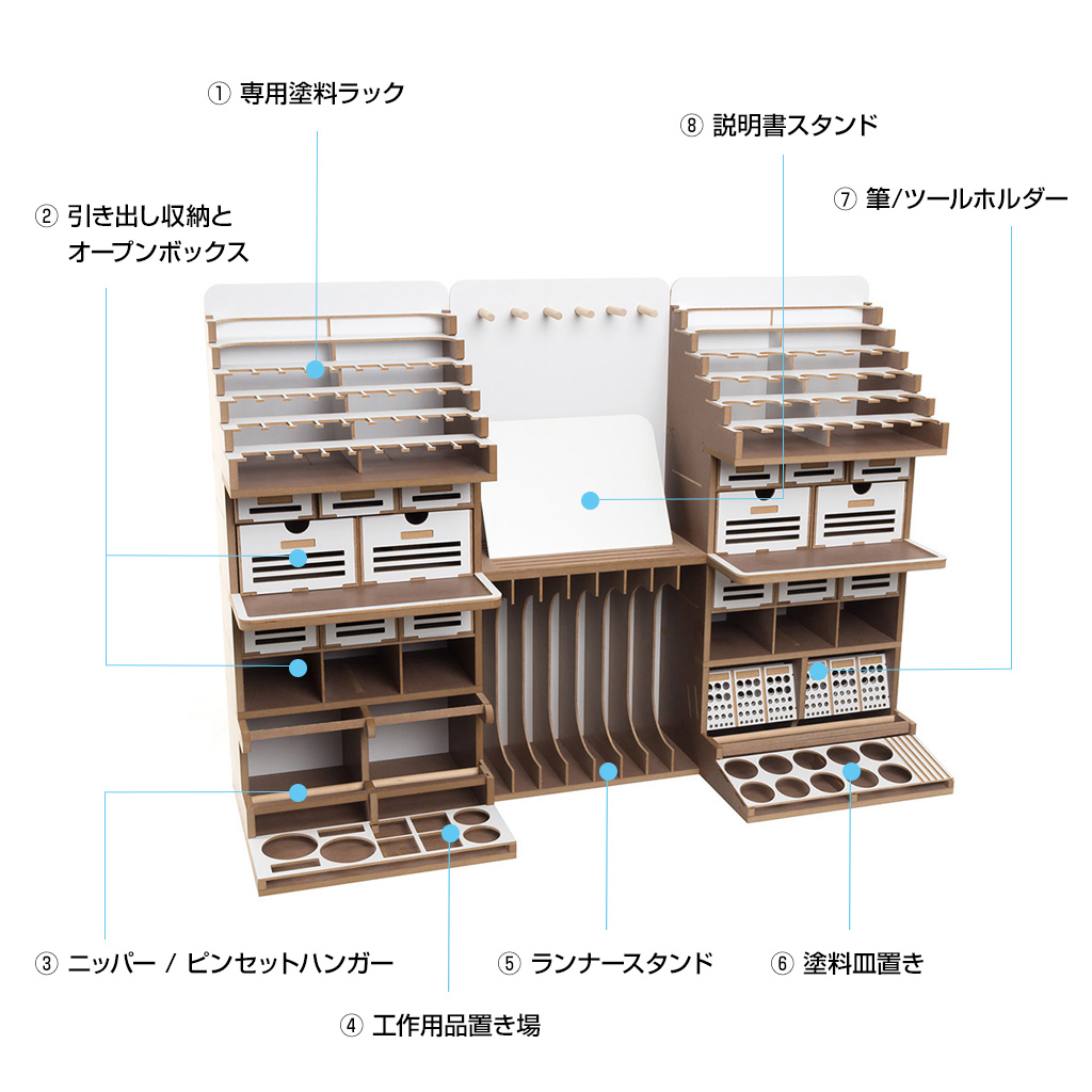 プラモデル ペイントラック MDF素材 引き出し収納 モデルツール収納ラック