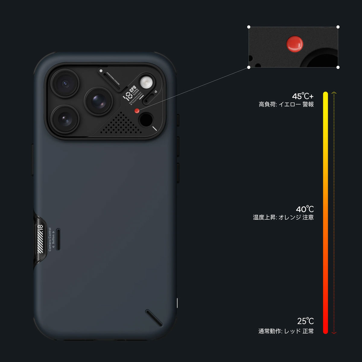 温度変化を色で知らせるインジケーター