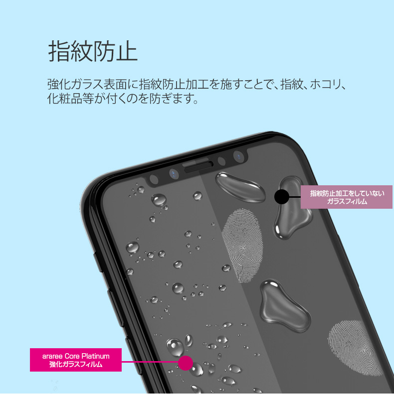 iPhone 強化ガラスフィルム