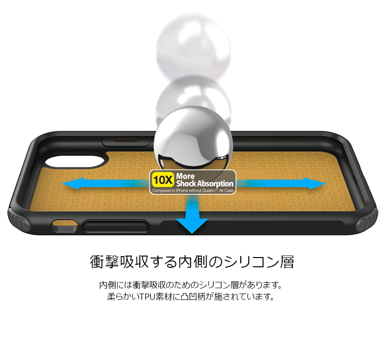 衝撃吸収する内側のシリコーン層