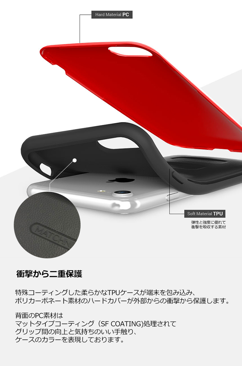 ポリカーボネートとTPUの2重構造