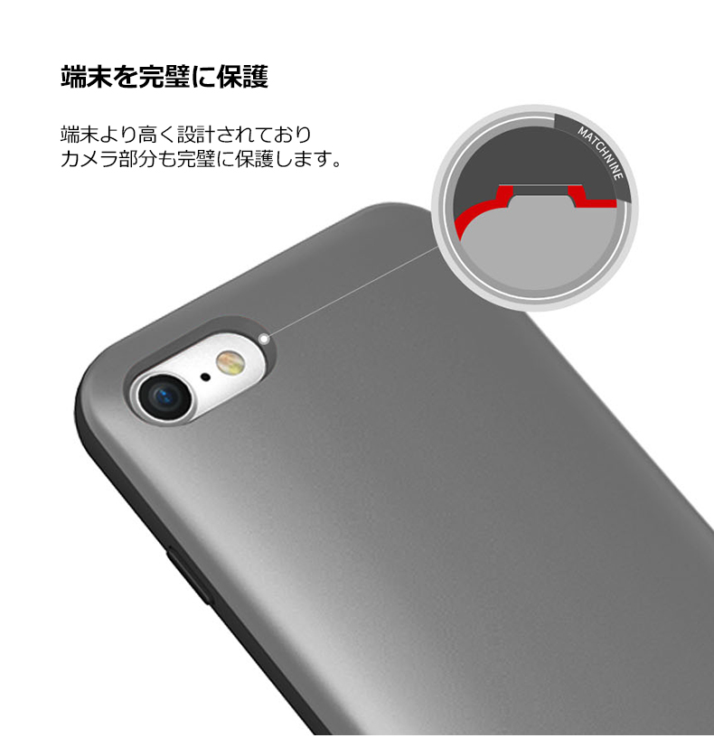 衝撃から二重保護