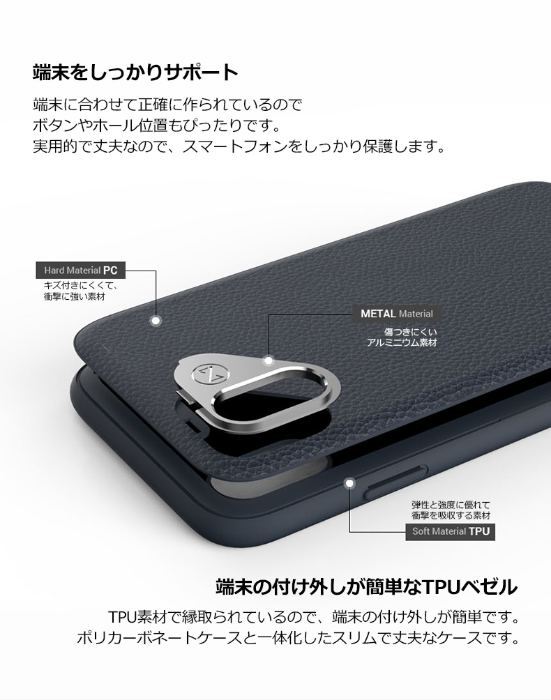 端末をしっかりサポート