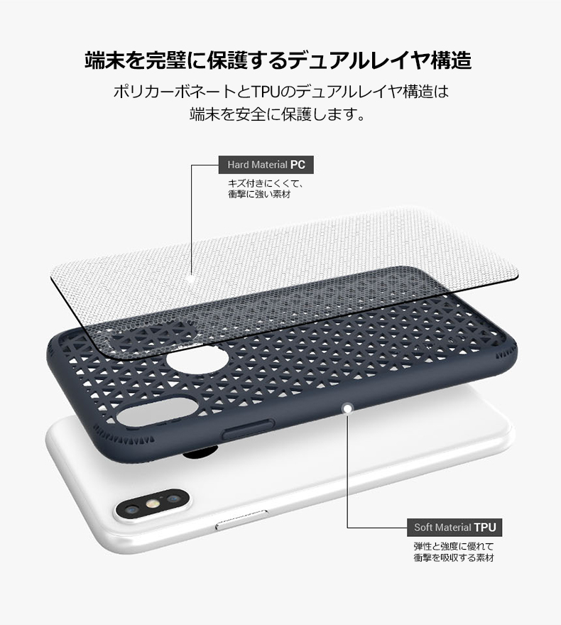 衝撃吸収テクノロジー