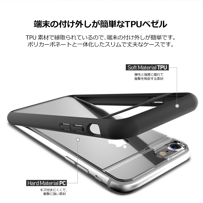 TPUベゼル