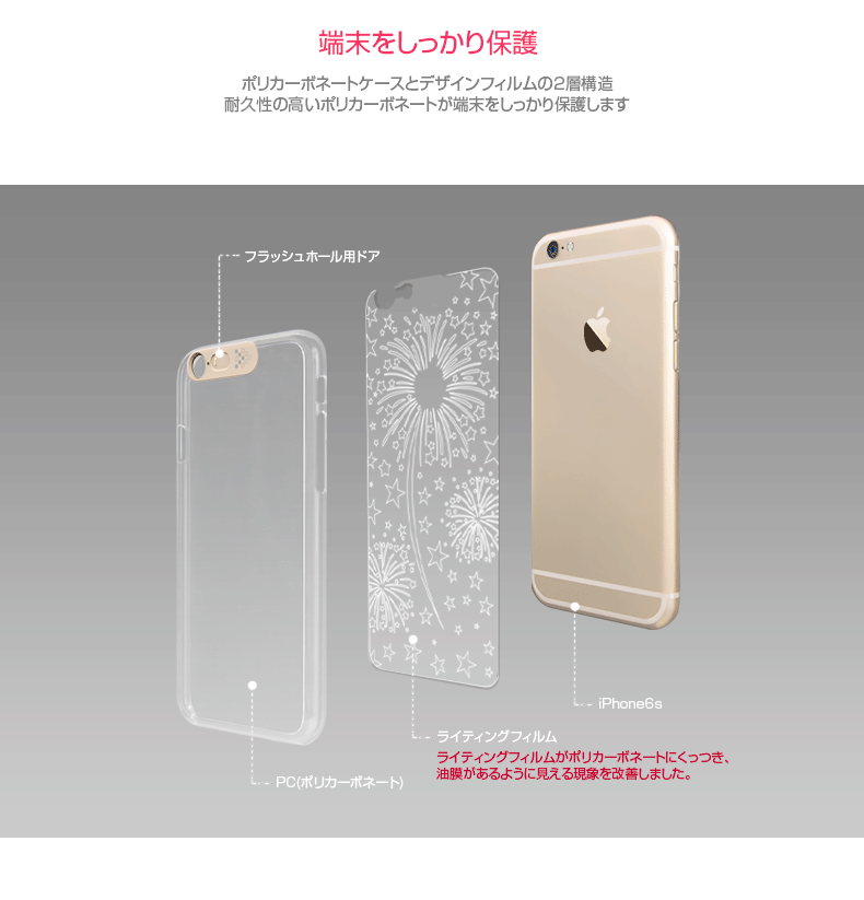 商品詳細-iPhone6s,6専用ケース