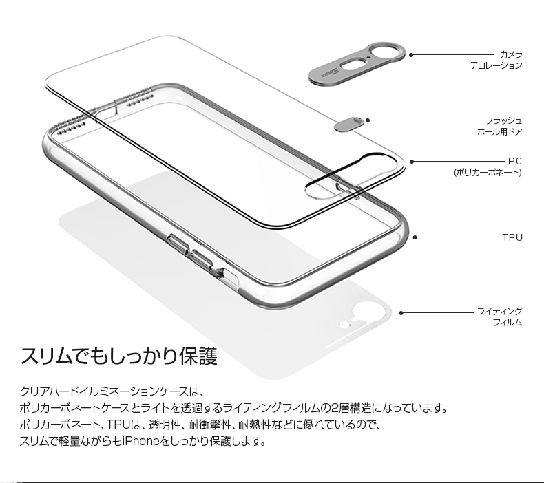 商品詳細-iPhone7ケース