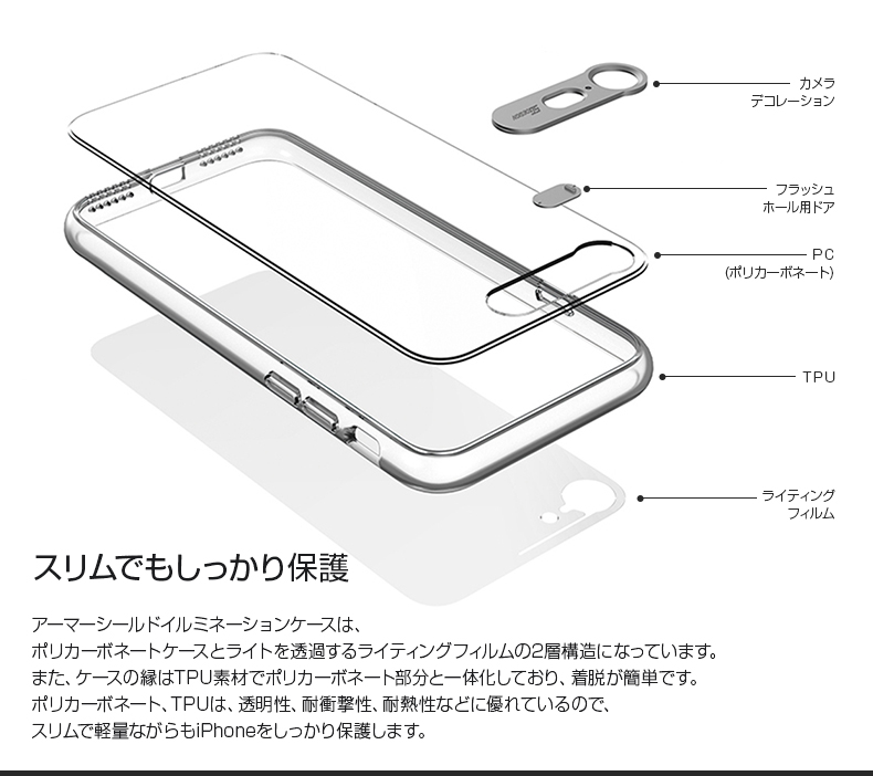 商品詳細-iPhone7ケース