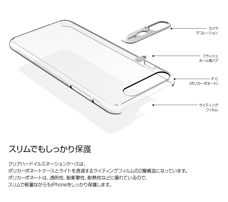 商品詳細-iPhone7Plusケース