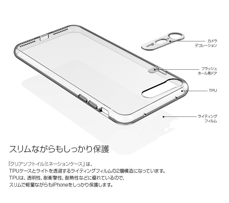 商品詳細-iPhone7ケース