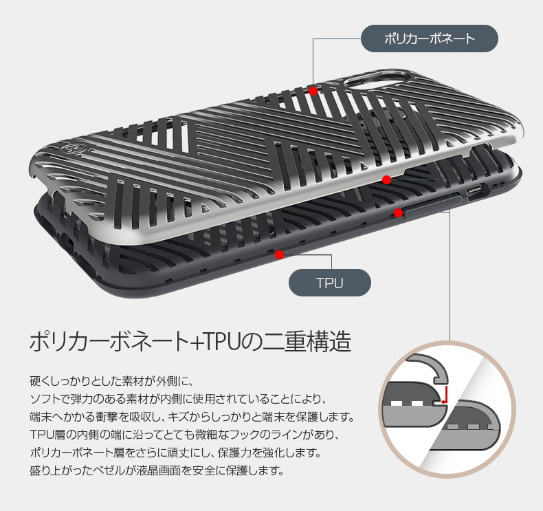 TPUとポリカーボネート二重構造