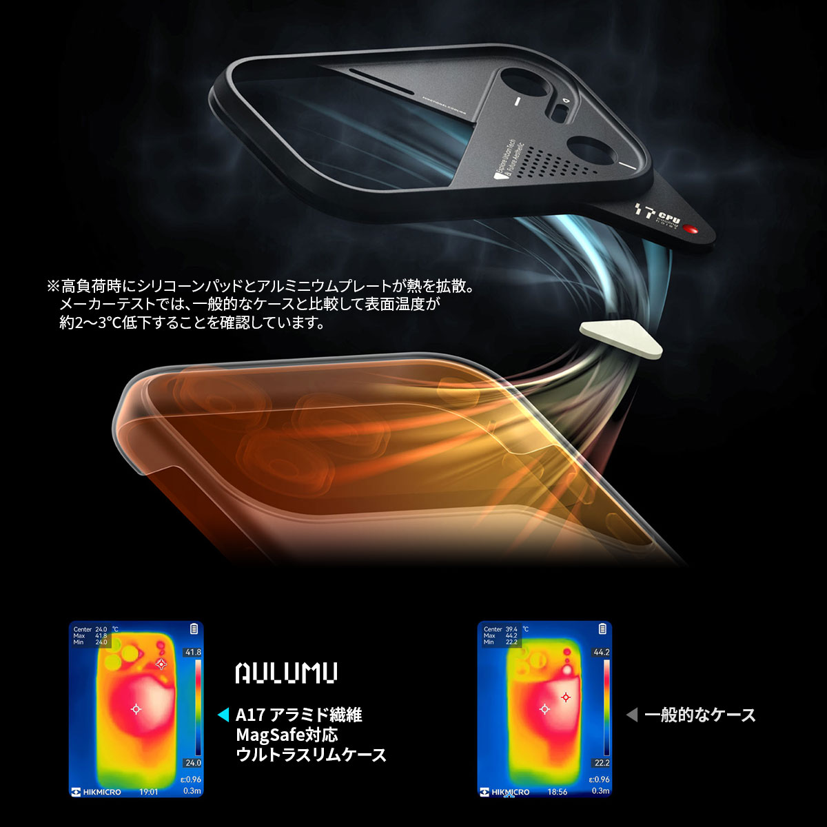 CoolHyperクーリングシステム搭載