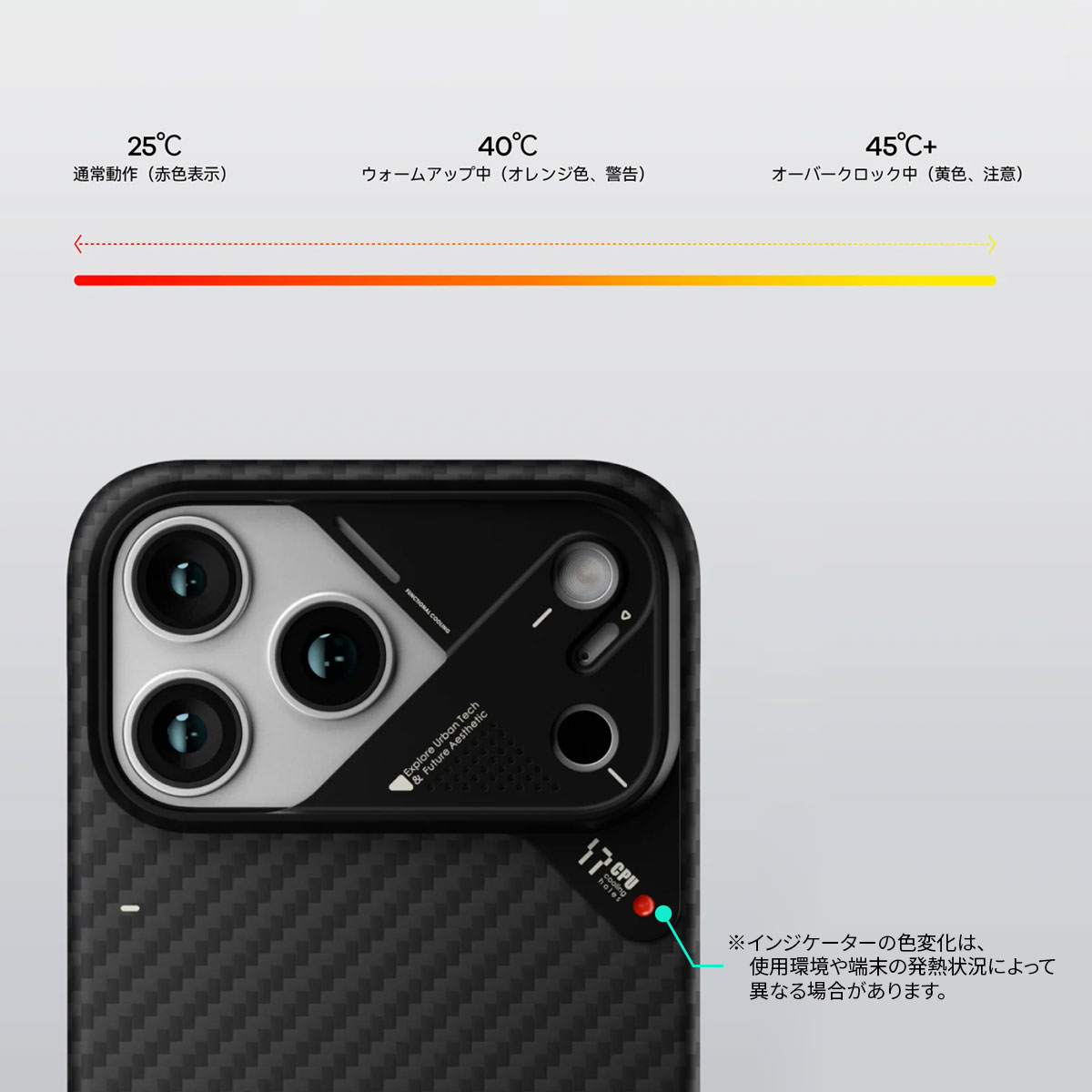温度変化を色で知らせるインジケーター