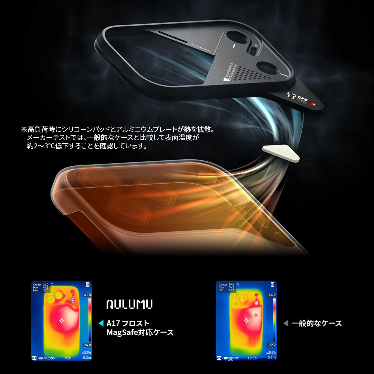 CoolHyperクーリングシステム搭載