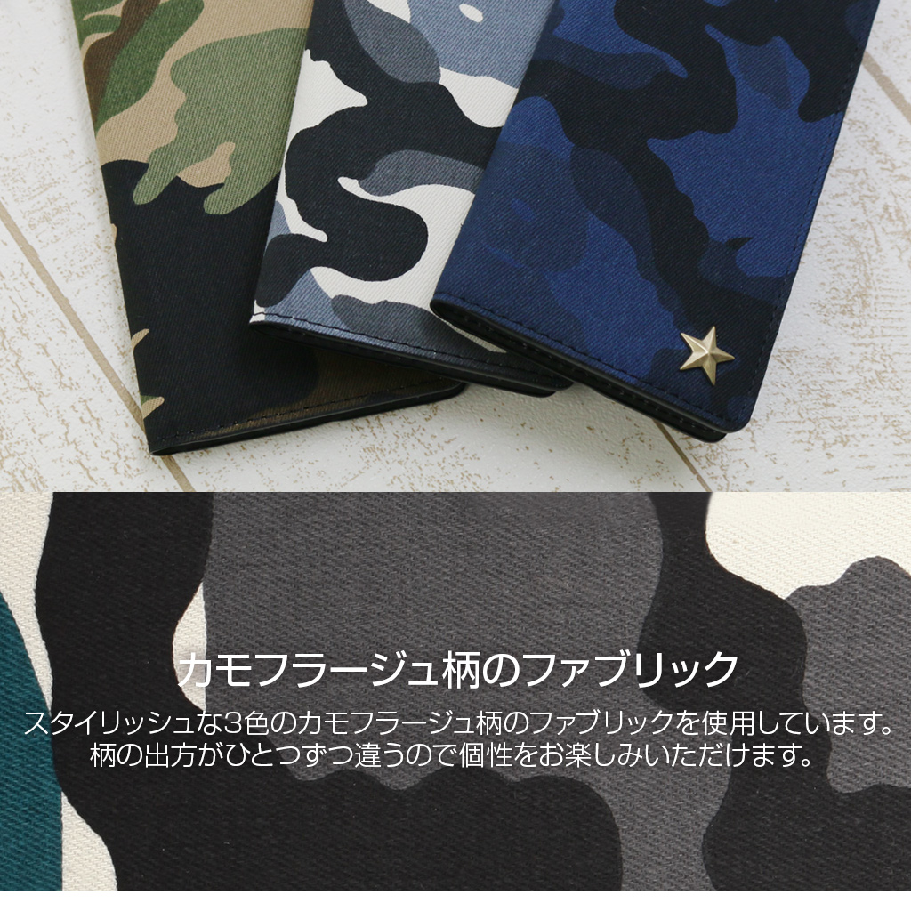 カモフラージュ柄のファブリック